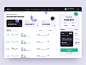 Fy.io - Investment Web App by Arounda Product & UI/UX for Arounda: UX/UI & WEB on Dribbble