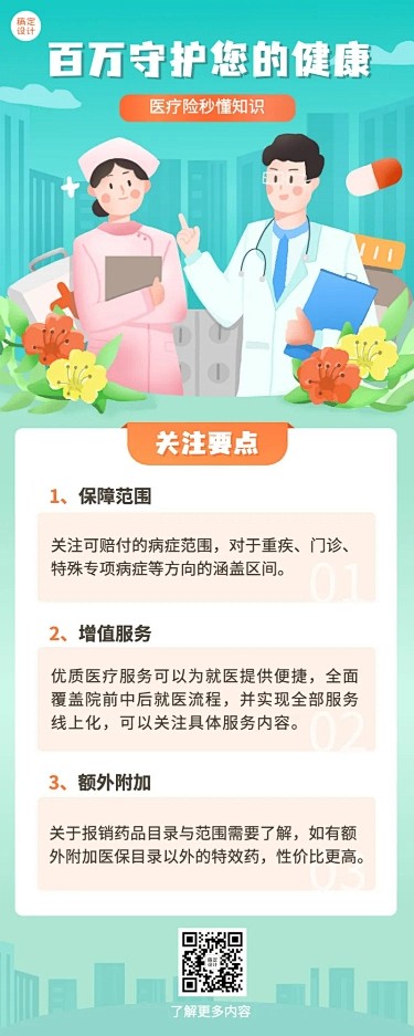 金融医疗保险知识科普理念宣传插画海报