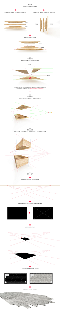 小野LensLife采集到教程