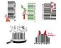 条形码的创意