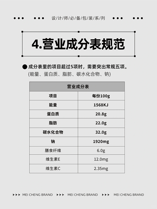 @大V宝剑 ⇐点击获取更多 包装落地规范...