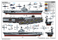 美国海军无畏号航空母舰CV-11