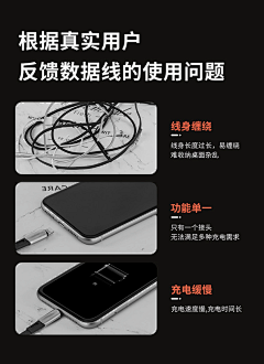 stylist-飞采集到详情页痛点模块