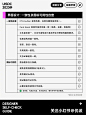 设计师自查指南！