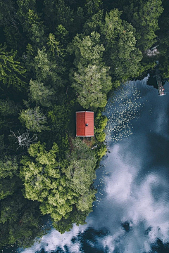 飞凡小米采集到view