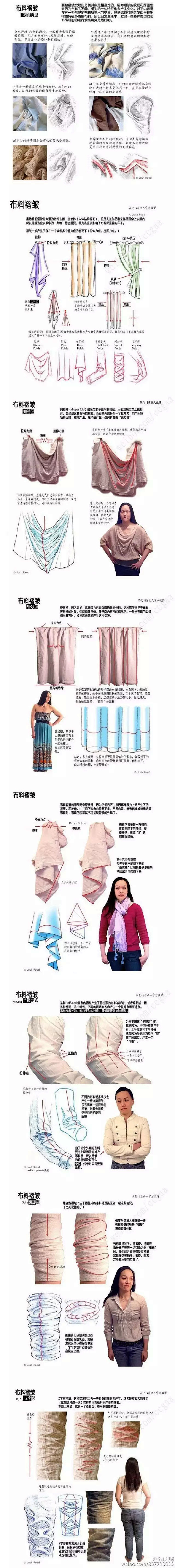 【绘画教程】褶皱的类型与画法分析~