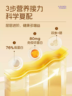 红盾采集到饮料