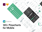 Wireframe Kits : Scheme Mobile Flowcharts is a huge pack of UX layouts for mobile prototyping. This toolkit consist 120+ flowcharts in 8 categories. All flowcharts carefully crafted and easy to customize. You can use Sketch Symbols and Styles for speed up