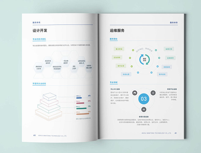 三折页 企业画册 单页 印刷品 品牌 宣...