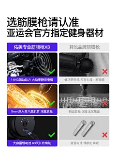 佑美筋膜枪肌肉放松按摩器仪迷你肌膜枪男女静音电动专业级颈膜枪-tmall.com天猫