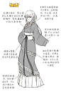 #Adobe资源库# 动漫汉服小知识绘画设计思路及方法，值得收藏借鉴学习，转需~（传送@photoshop资源库   来源：动漫社）