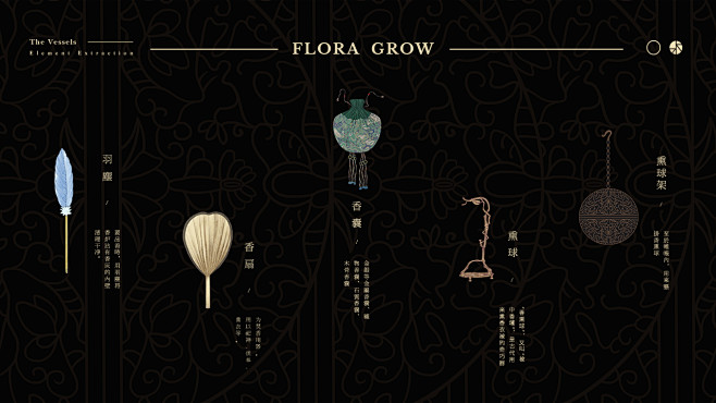 Flora Grow – Packagi...