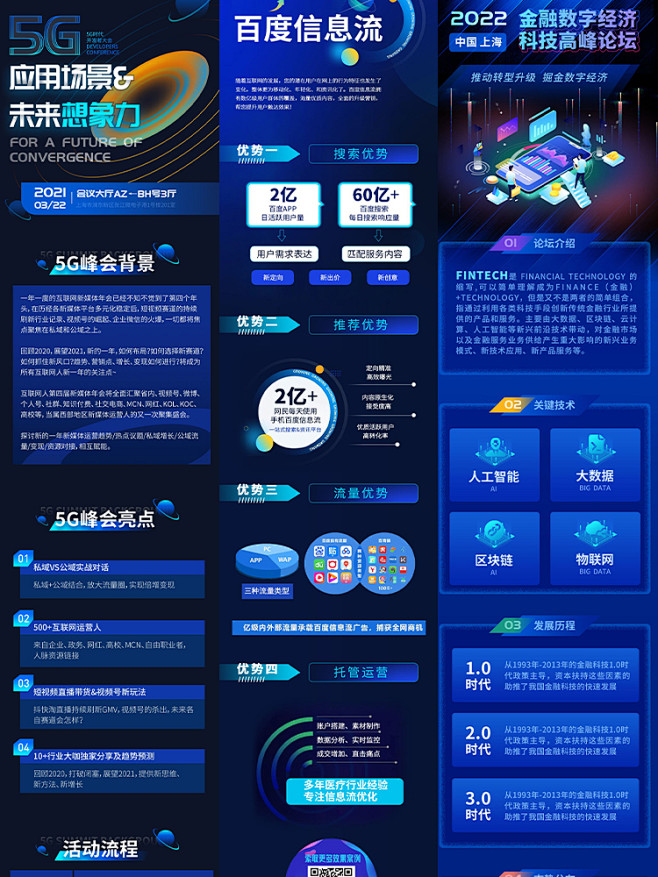 蓝色科技长图插画企业未来商业宣传公众号详...