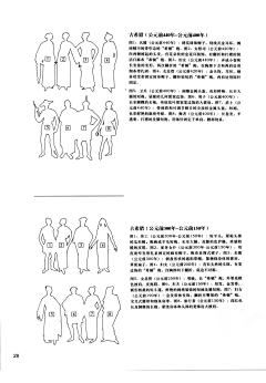 阿婉学会画画了吗采集到F 西方服装通史经典图鉴