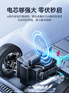 正义姿姿态采集到倍思主图