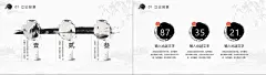 20XX简约中国风毕业论文答辩PPT模板