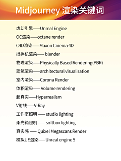 半点句号采集到Midjourney