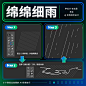 9 个经常会用到的 AI 小技巧