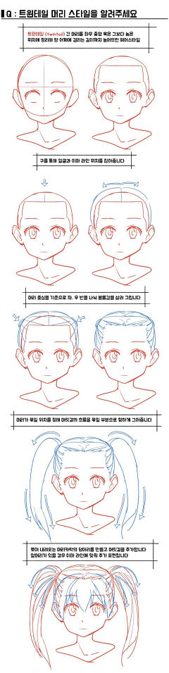ANdaLU采集到人体结构