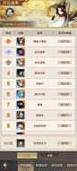 排行榜界面【幻唐志：洪荒现世】——更多截图，关注贝吉塔王子！