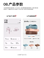 详情页思路逻辑步骤| 详情页我们应该怎么做