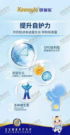 奶粉卖点海报 【酷图网】海报,奶粉,母婴,宝宝奶粉,氨基酸,益生元,宣传,