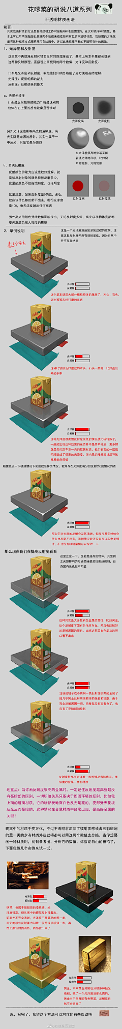 bz1pnoRg采集到理论方法