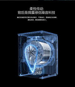 时倾***采集到家电动图