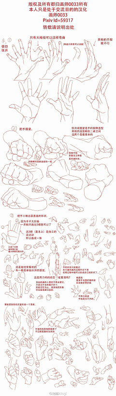 岑祚仟采集到手的画法