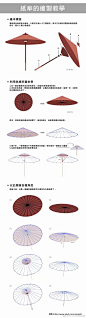 伞的不同画法和角度参考，最近需要画伞的小画手码！