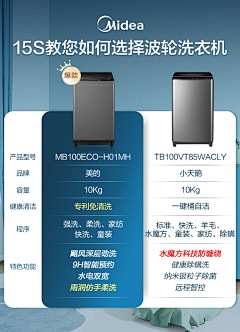 1-cherry采集到产品对比