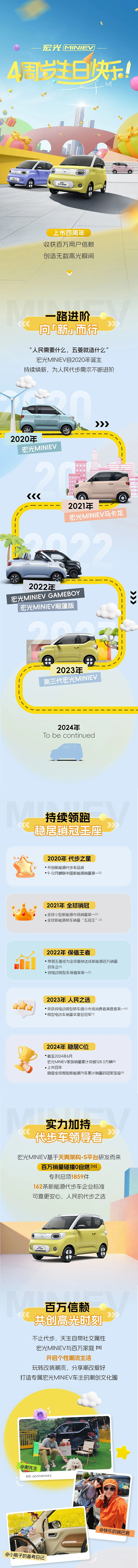 宏光MINIEV｜“人民的代步车”上市四...