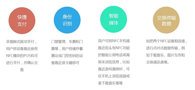 智能手机的感官及其在移动营销创意互动中的...
