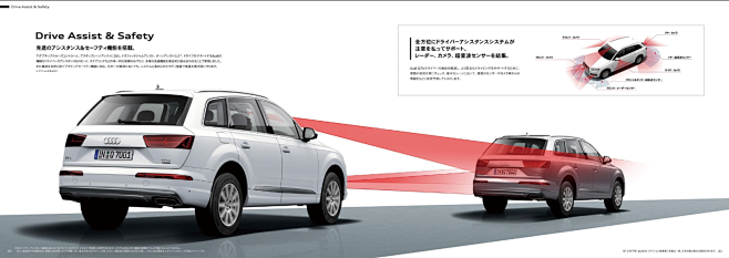 MY18 Q7 DCatalog 171...
