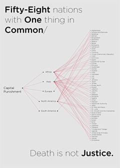 onionion采集到Data Visualization