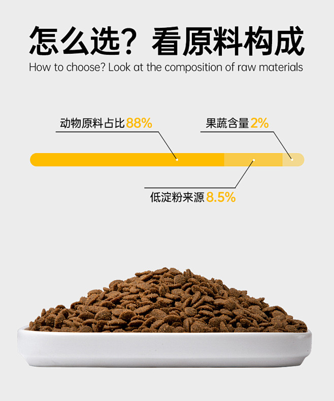 阿飞和巴弟P86无谷低敏鸡肉味猫粮2kg...