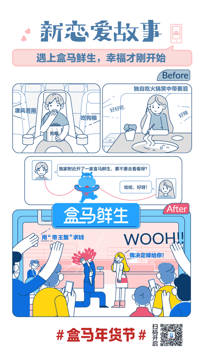 盒马年货节