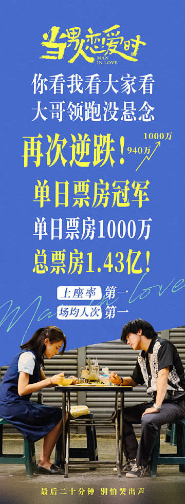 @电影当男人恋爱时 的个人主页 - 微博