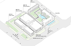 miaoca13采集到· Landscape | 艺术性表达分析