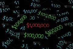 美元货币概念背景