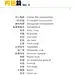 Evehu-Ai魔法棒-构图篇｜超全 - Midjourney关键词｜省流版-AI绘画/素材