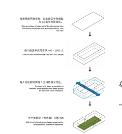 点小麦采集到设计方案汇报