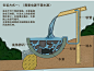 日式水景水钵石灯笼庭院枯山水景观室内外自然石钵盆竹子流水摆件-淘宝网