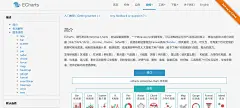 ECharts · Doc #教程# 如何使用ECharts：
