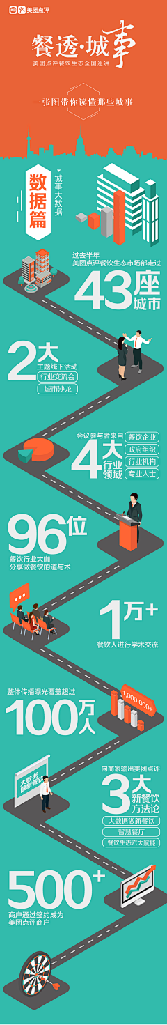 kirrraaa采集到待整理