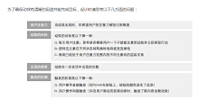 klama31采集到UI规范/交互准则