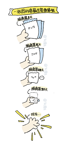 叶子学堂-骨头采集到骨头的漫画合集