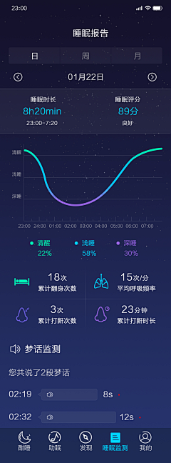 邱邱_여가采集到UI-睡眠app