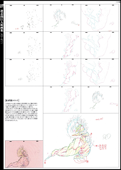 提线网采集到进击的巨人原画集3