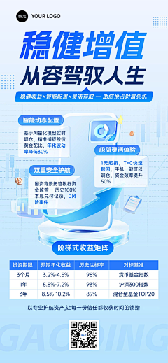 一个阿噗采集到xin海报